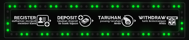 Budak88 Jackpot
